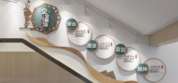 企业文化是什么